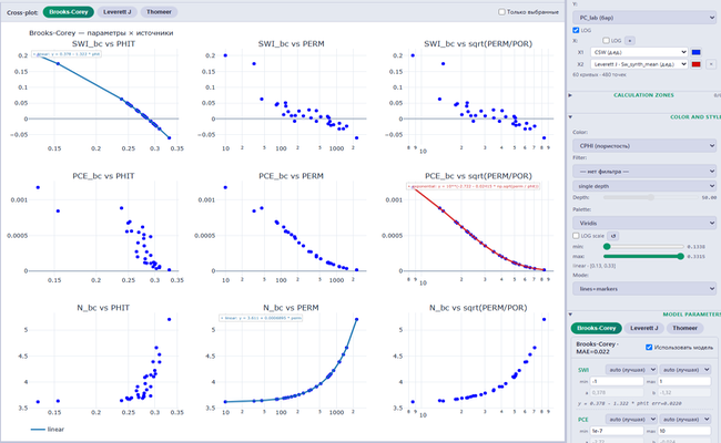 Per-lithotype Brooks-Corey settings with uncertainty