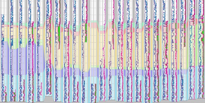 Per-reservoir prospectivity layers