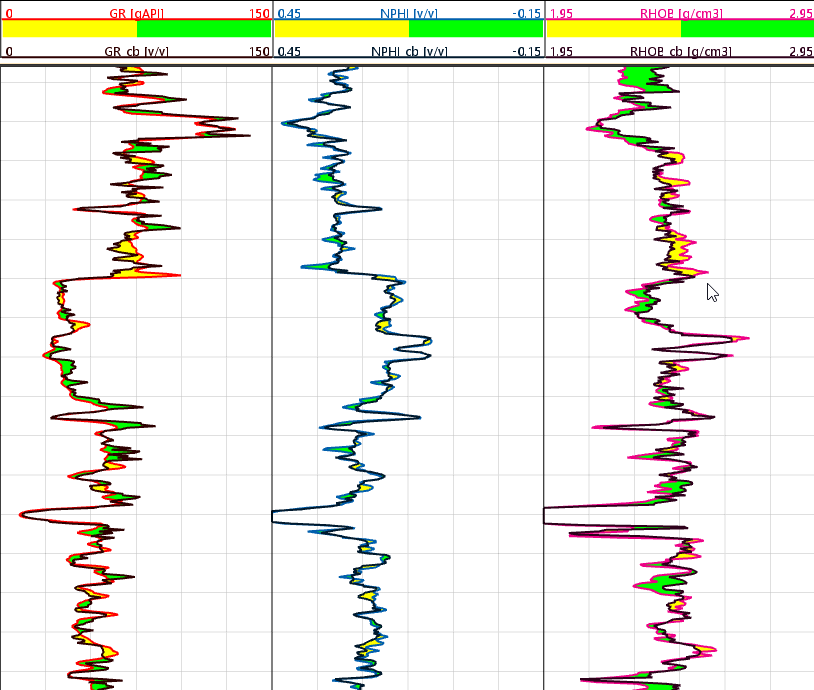 ML reconstruction of RHOB from gamma, resistivity, SP and neutron in Wellbore.AI