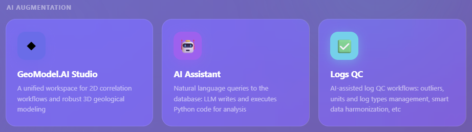 AI Augmentation