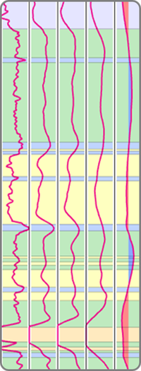 Rock Physics