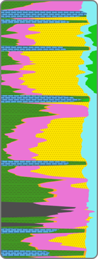 Volume Models