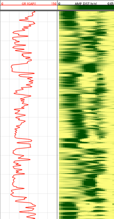 Nuclear magnetic resonance